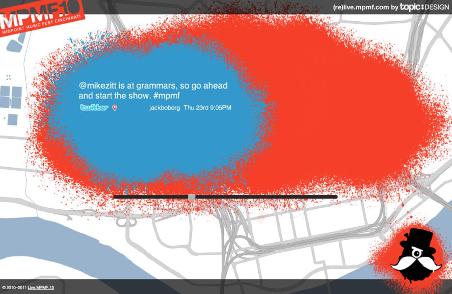 MPMF location-aware Twitter post